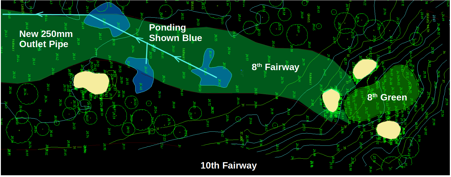 8th Fairway Survey