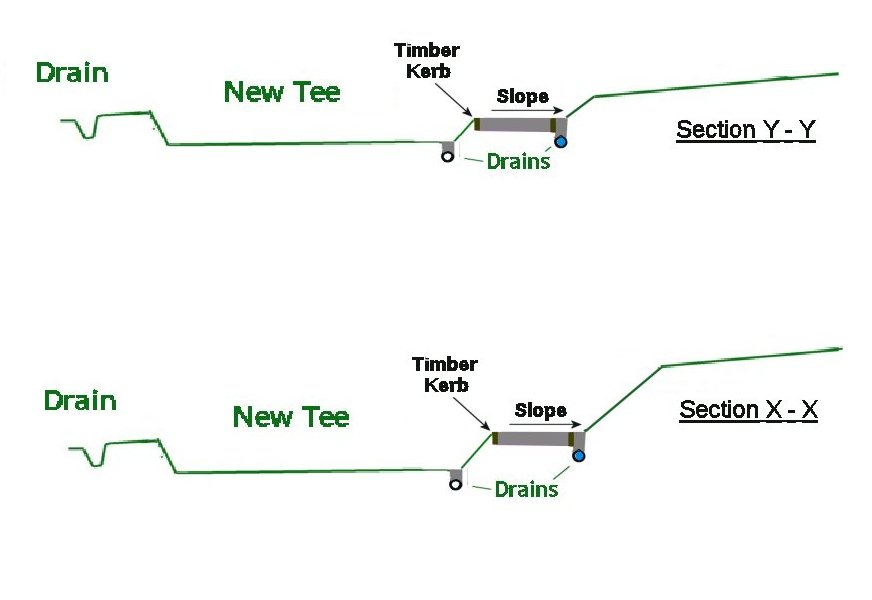 8th Cross-Section