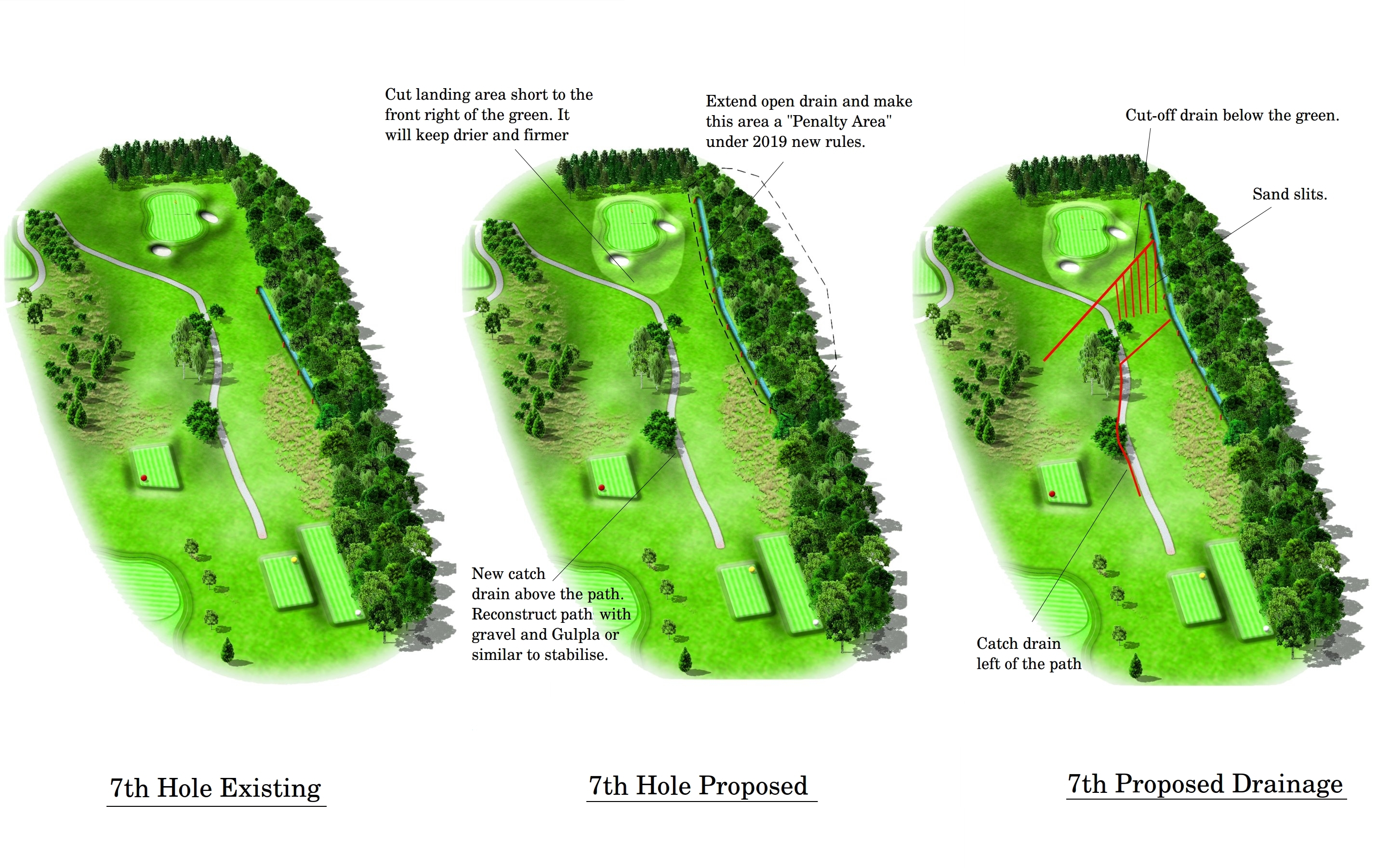 Design Example