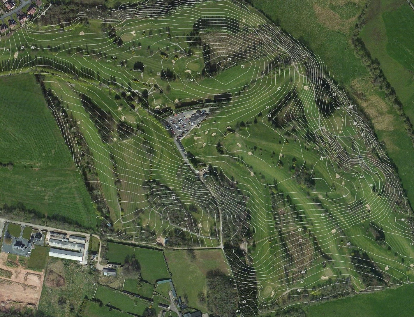 Example Contours
