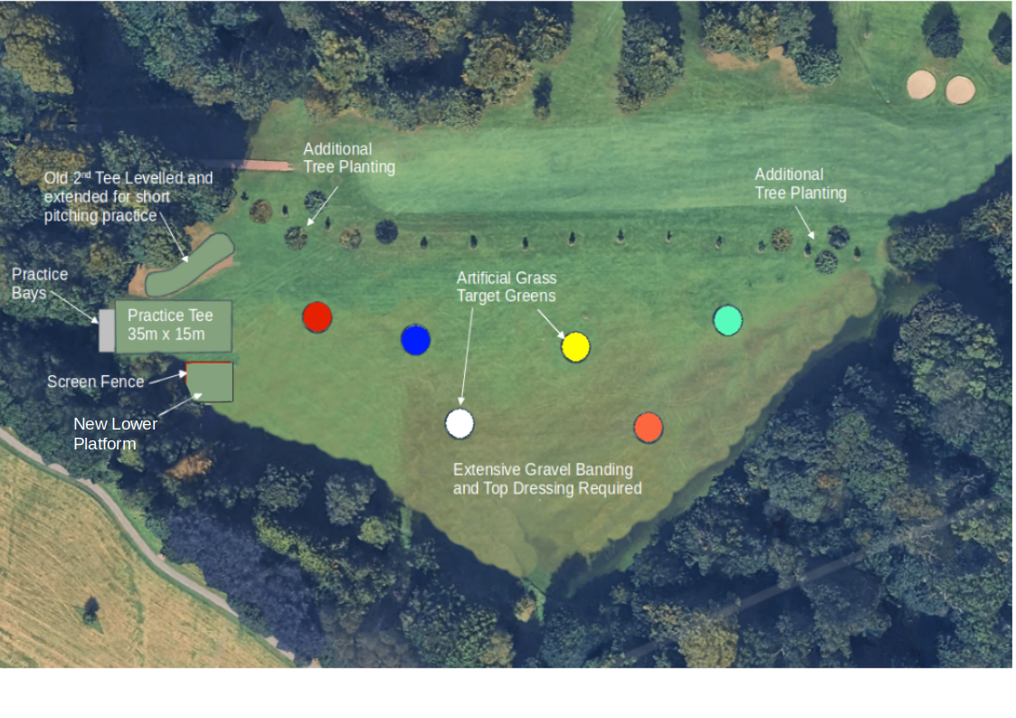 Practice Area
