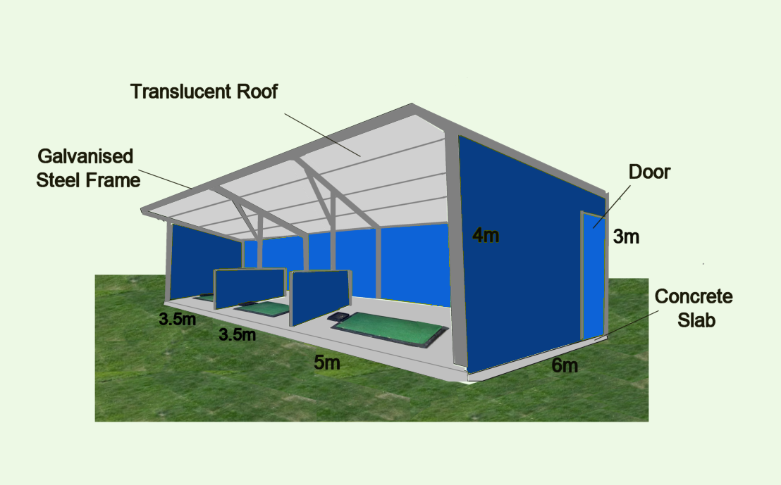 Range Bays