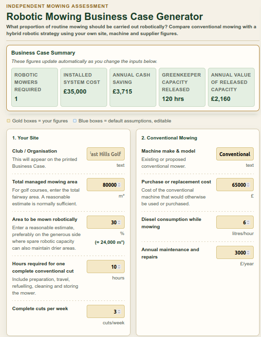The Robotic Mowing Business Case Generator, showing site and machinery inputs alongside an automatically-updating summary of robotic mowers required, installed system cost, annual cash saving, greenkeeper capacity released, and its annual value