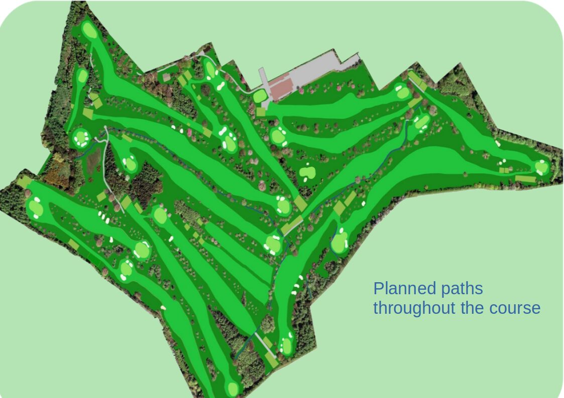 An aerial illustration of a golf course with mown grass paths connecting every hole, labelled “Planned paths throughout the course”
