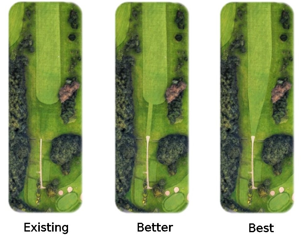 Aerial view of a fairway showing existing, better and best options for tapering the carry from the tee